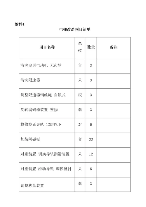 电梯改造合同协议书