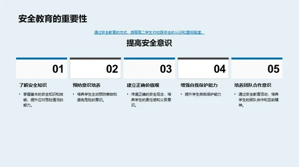 高二生安全教育全解析