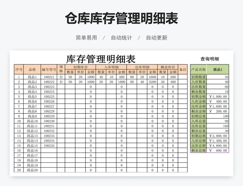 仓库库存管理明细表