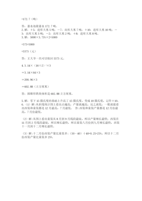 洛阳市小学数学小升初试卷（全优）.docx