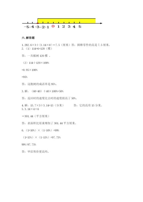六年级下册数学期末测试卷含答案解析.docx