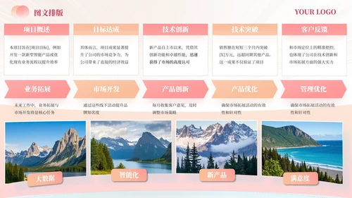 粉色多模态图文矩阵模板