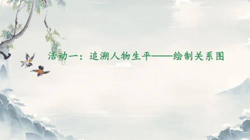 2024-2025学年统编版语文七年级下册《第一单元整体活动设计》课件(共23张PPT)