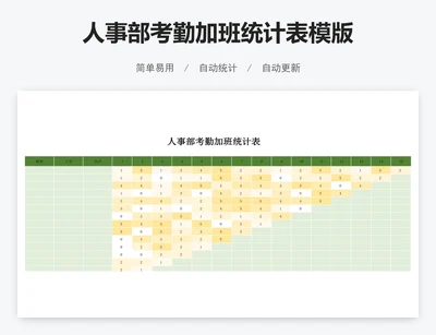 人事部考勤加班统计表模版