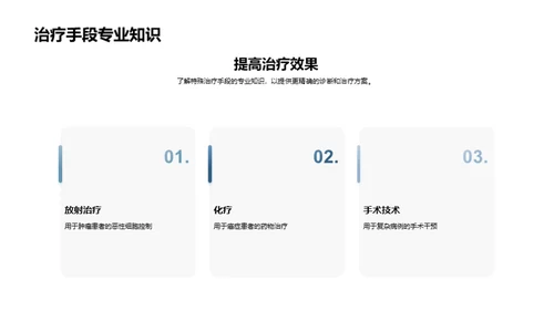 兽医科技进阶之路