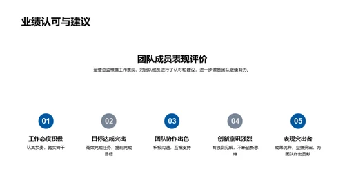 交通汽车部门盘点