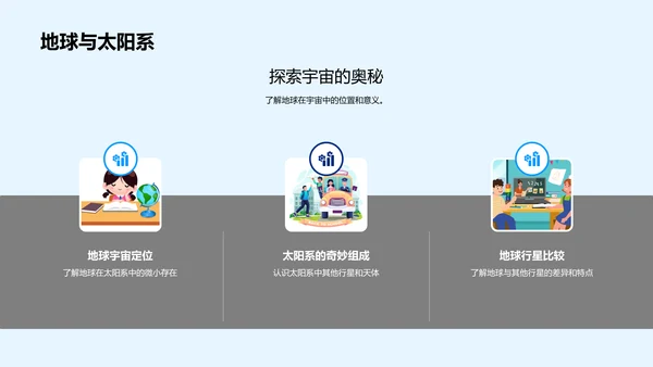 地球科学小学课PPT模板