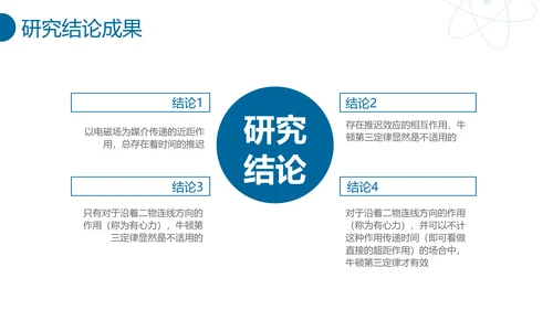 简约商务风物理科学毕业答辩