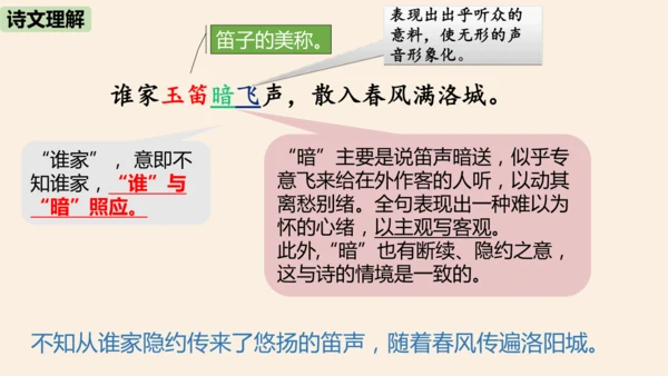 第三单元 课外古诗词诵读 春夜洛城闻笛 课件