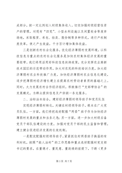 在全市实施百个经济薄弱村转化帮扶工程动员大会上的发言 (6).docx