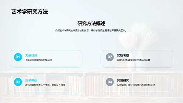 艺术学研究探究