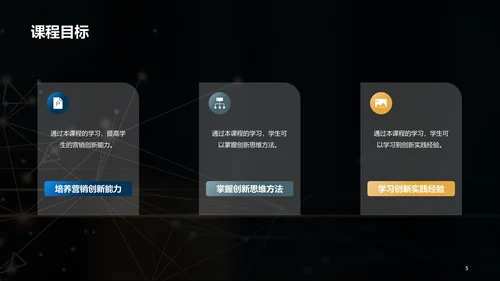 黑色商务营销创新课程培训PPT模板