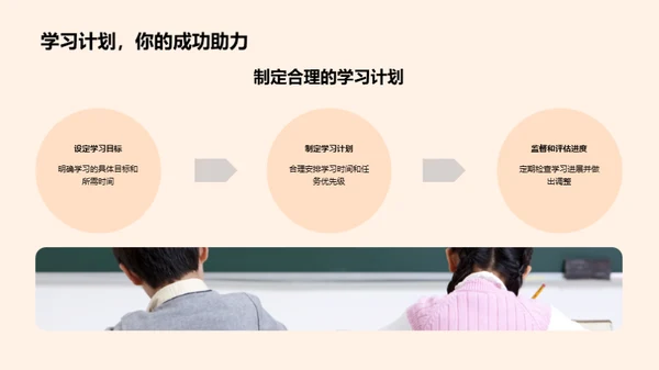 掌握科学学习