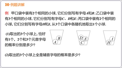 25.2 第2课时 用画树状图法求概率【人教九上数学精简课堂课件】(共19张PPT)