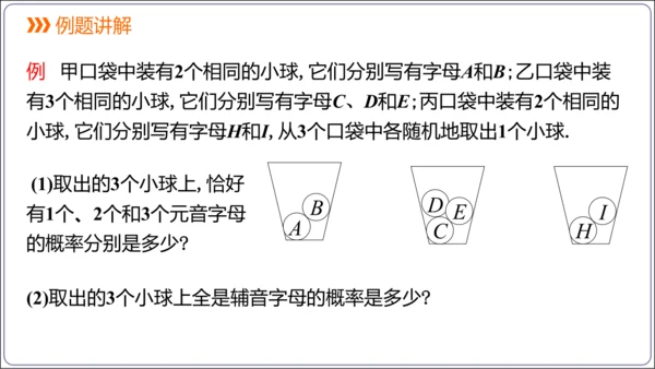 25.2 第2课时 用画树状图法求概率【人教九上数学精简课堂课件】(共19张PPT)