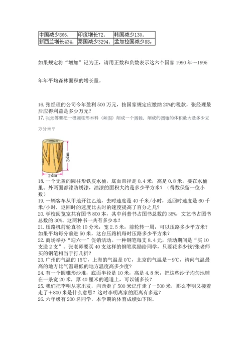 六年级小升初数学解决问题50道含答案（精练）.docx