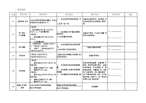 珠海商品混凝土生产企业质量大检查