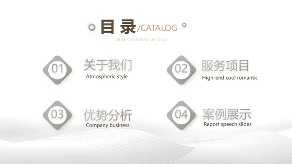 公司企业品牌化妆品介绍宣传PPT