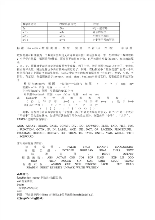 中学信息学奥赛培训教程Pascal