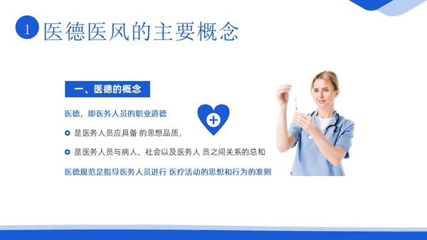 医德医风医生职业准则医生行业自律培训PPT课件