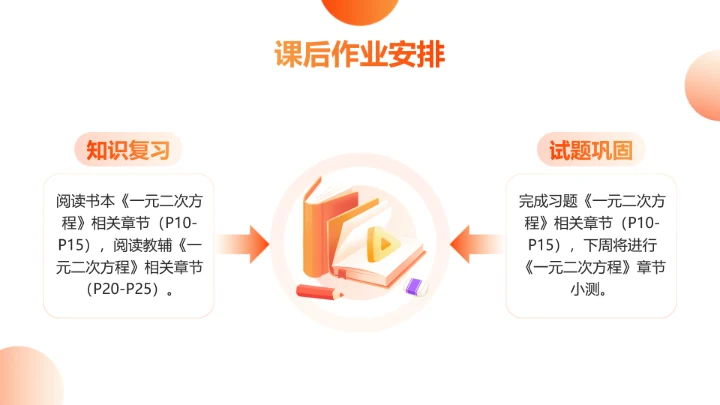卡通风橙色教育行业教学课件PPT