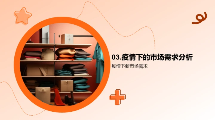 疫情影响下的服装市场演变
