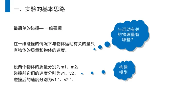 动理守恒定律碰撞中的不变量通用PPT模板