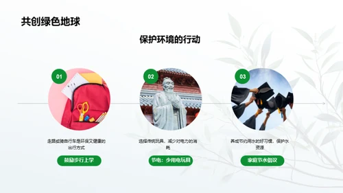 绿色环保行动指南