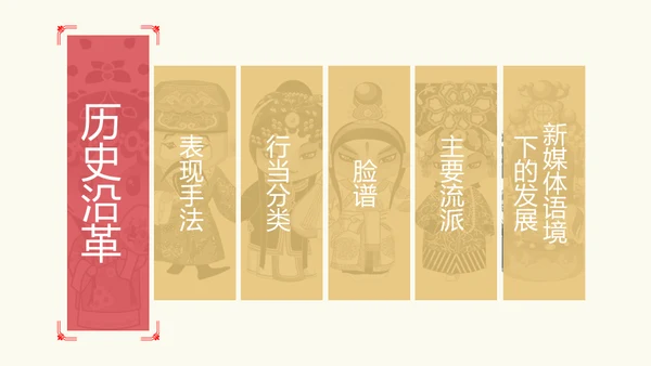 国粹京剧发展通用PPT模板