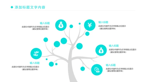 时尚简约医疗医生工作报告PPT模板