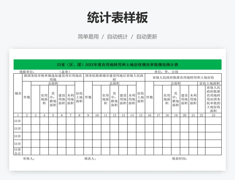 统计表样板