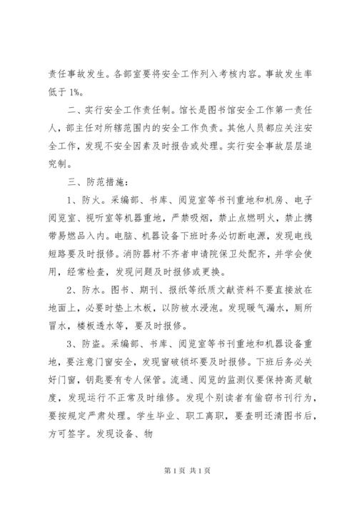 学校安全保卫制度 (7).docx