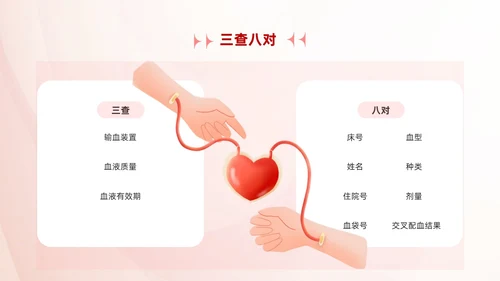 红色简约风静脉输血医疗培训ppt模板