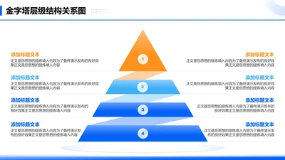 金字塔层级结构关系图