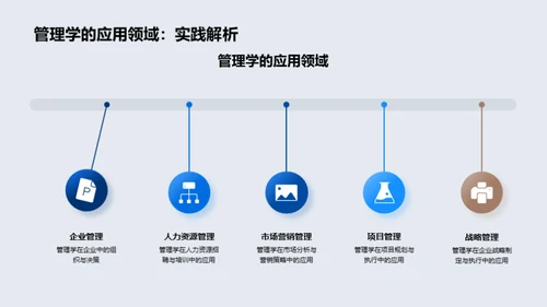 探索管理学的新趋势