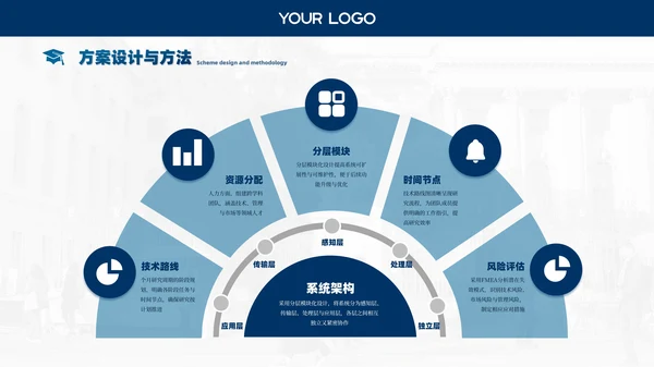 蓝色课题研究毕业答辩通用PPT模板