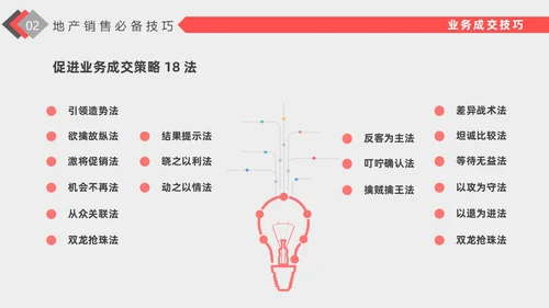 红色插画风格房地产销售培训PPT