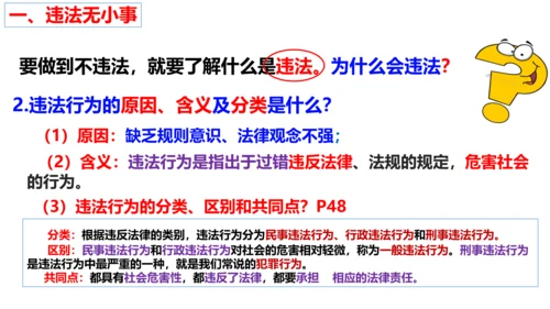 第五课做守法的公民（复习课件）2022-2023学年八年级道德与法治上册（35张PPT）