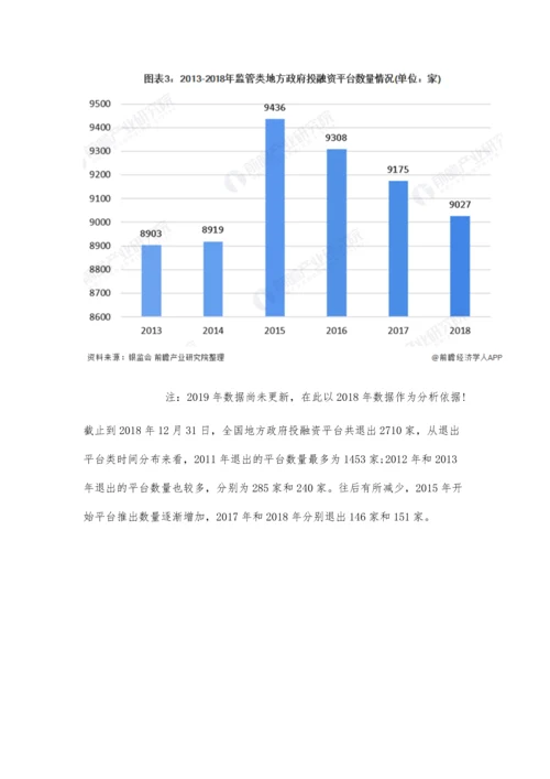 中国地方政府融资平台市场现状及发展趋势分析-市场监管进入新一轮宽松期.docx