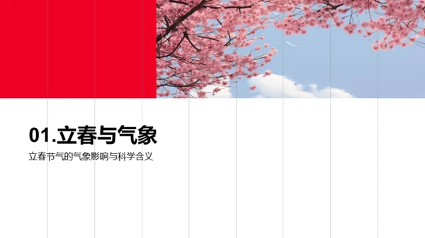 立春气象揭秘