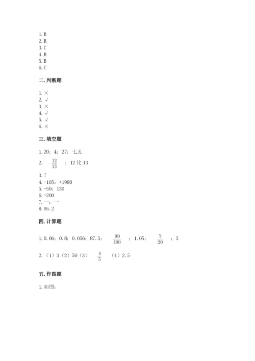 小学六年级下册数学期末卷带答案（满分必刷）.docx