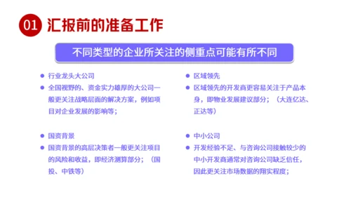 职场汇报工作技巧通用PPT课件模板
