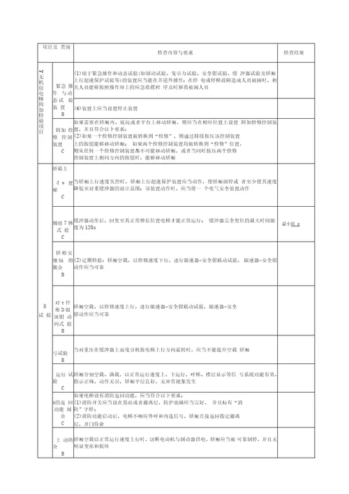 电梯年检报告