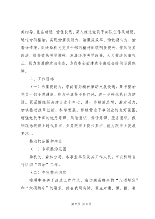 陇田镇开展“庸懒散奢”专项整治行动工作方案 (3).docx