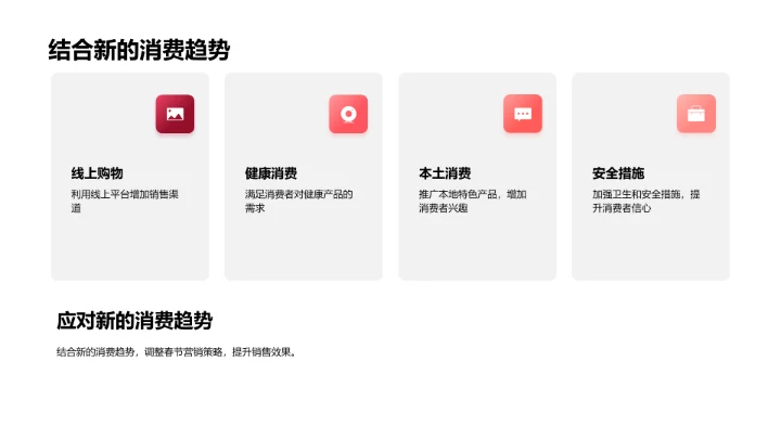 疫情春节营销新策略