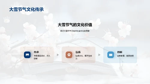 大雪节气的教育传承
