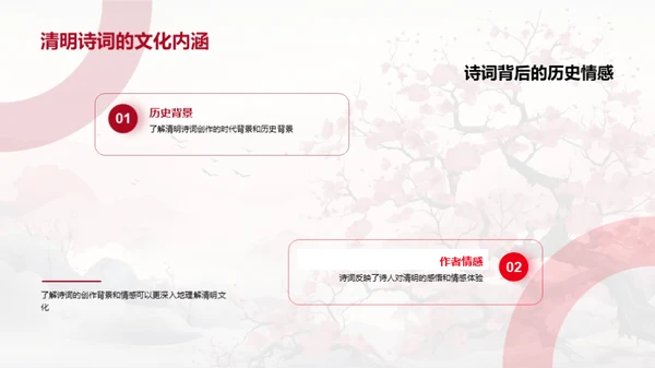 诗词中的清明文化
