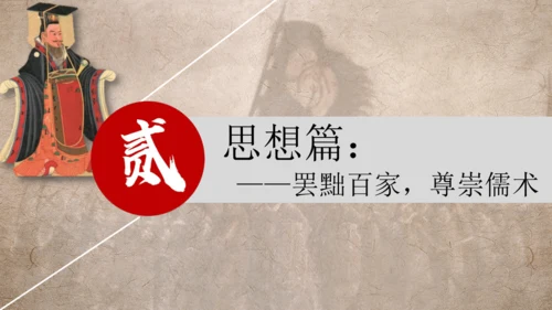 第12课汉武帝巩固大一统王朝  课件