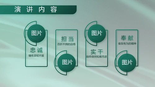 军事部队述职述廉报告动态PPT