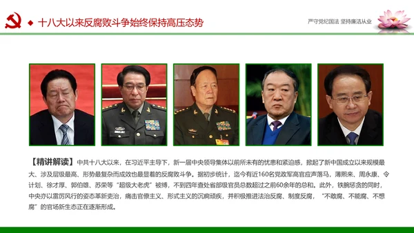 廉洁从业从政从严治党教育PPT课件模板